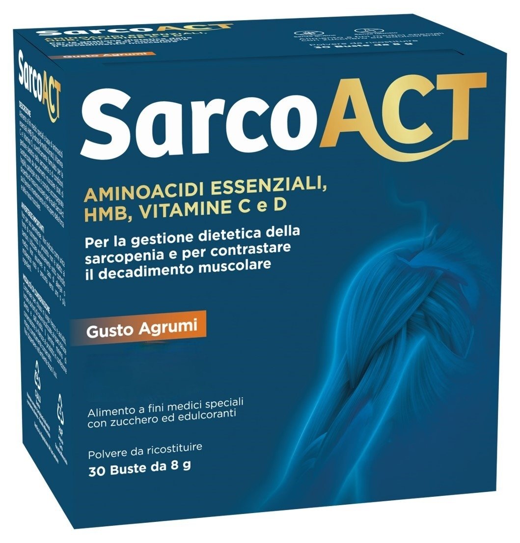 3D SARCOACT 2